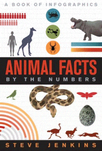 Animal Facts By the Numbers